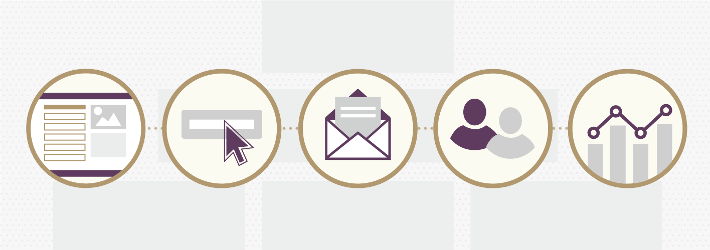 marketing automation diagram
